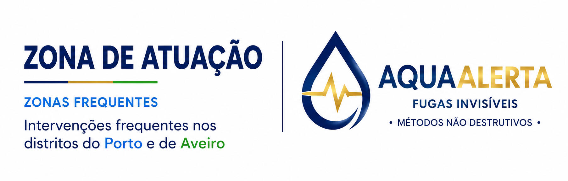Zona de atuação da AquaAlerta Onde vamos pesquisar fugas de água? Distritos de Aveiro e Porto.